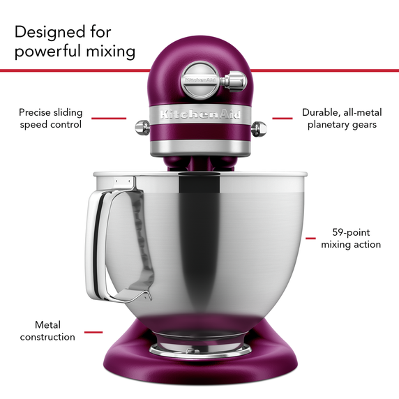 Kitchenaid® 2022 Color of the Year Beetroot Stand Mixer KSM195PSBE