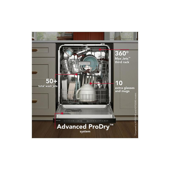 Kitchenaid® 360° Max Jets™ Third Rack Dishwasher with Advanced ProDry™ System, 44 dBA KDTS624SJP
