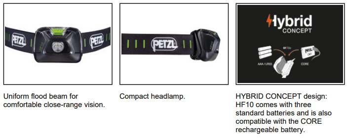 Petzl HF10 LED Headlamp (250 lumens) - Karst Sports