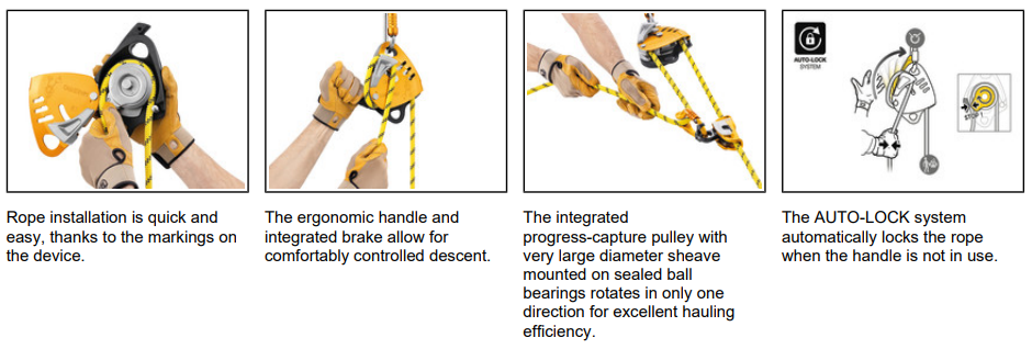 Calendário - Spelaion - Distribuidor Petzl do Brasil