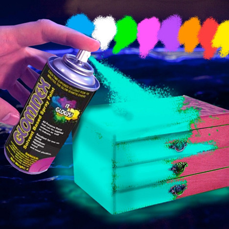 Purple Glow in the Dark Paint: Add a Magical Touch to Your World