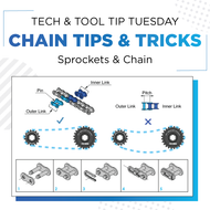 Tech + Tool Tip Tuesdays: Chain Tips & Tricks