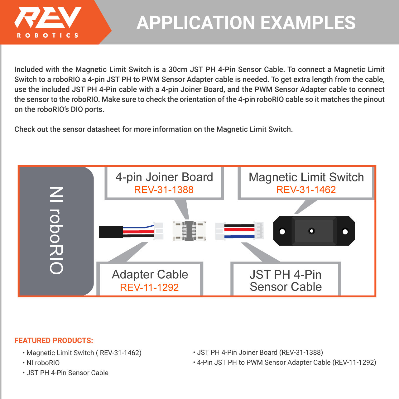 Limit Switch REV Robotics