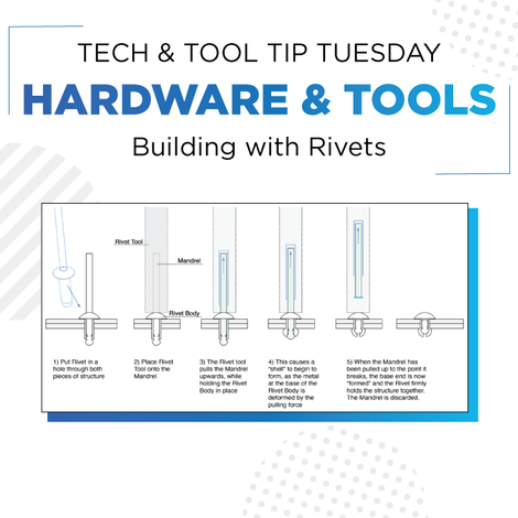 Tech + Tool Tip Tuesdays: Building Your Toolbox