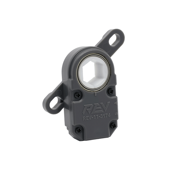 Through Bore Encoder V2