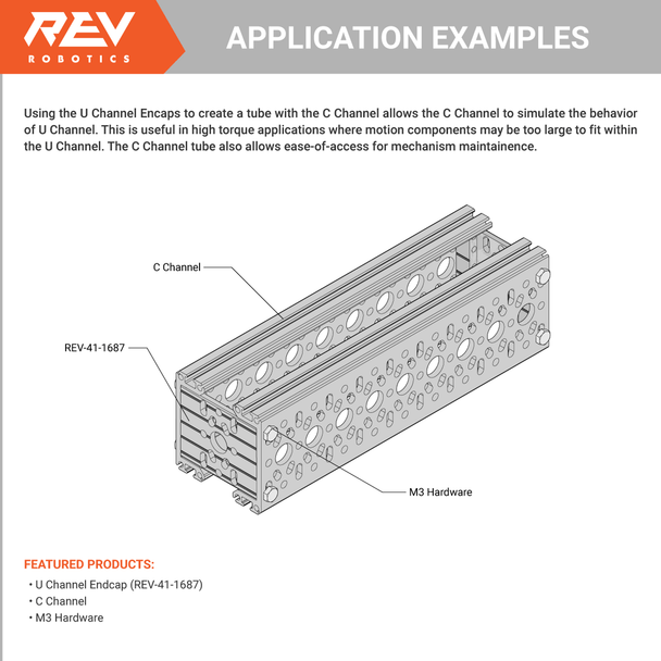 45mm x 15mm C Channels 45mm x 15mm C Channels