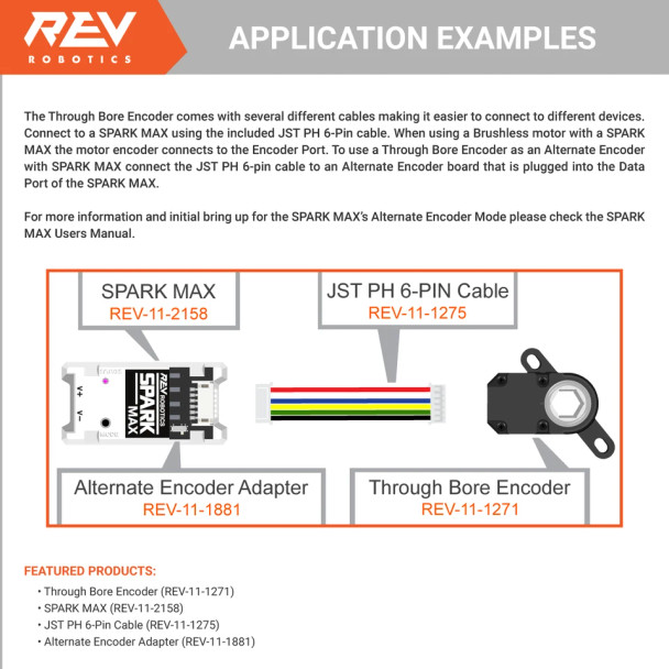 Encoder adapters