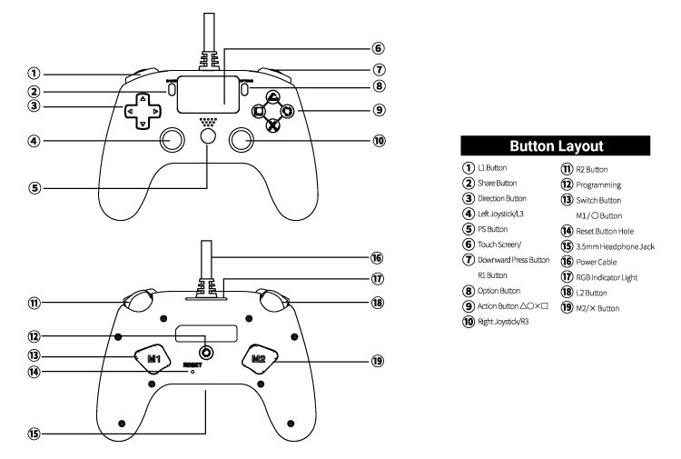 REV USB PS4 Compatible Gamepad - Button Layout