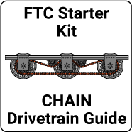 Chain Drivetrain Guide