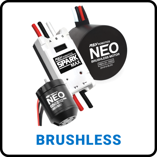 ION Brushless