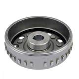 RM Stator ATV/UTV Flywheel Magneto