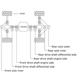 All Balls ATV/UTV U-Joint pour Polaris