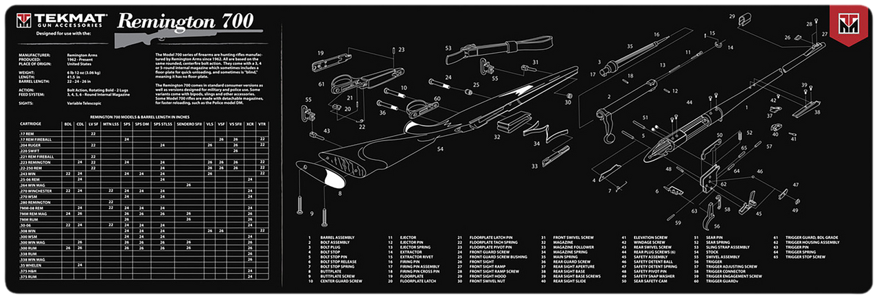 TekMat TEKR36REM700 Remington 700 Cleaning Mat Black/White Rubber 12" x 36"