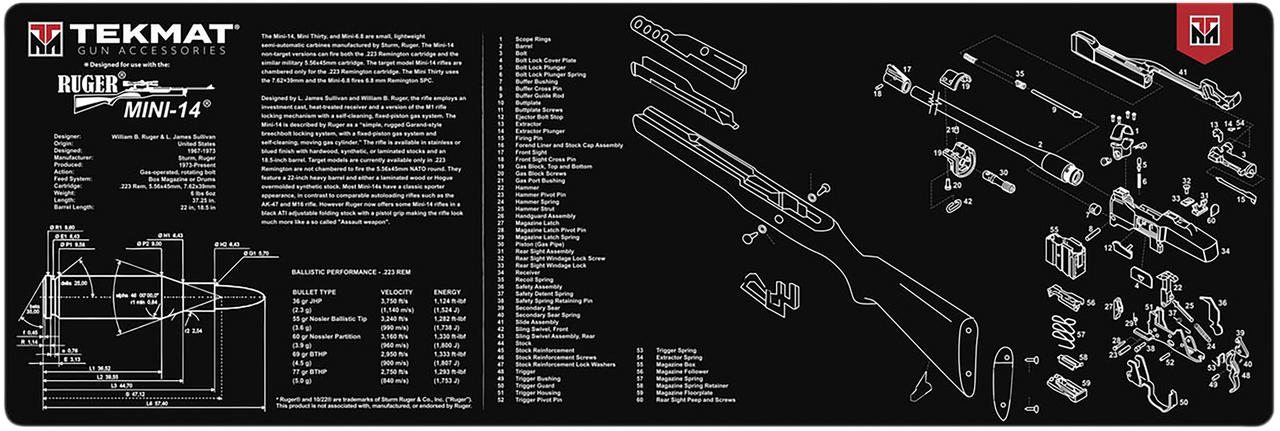 TekMat TEKR36MINI14 Ruger Mini-14 Cleaning Mat Black/White Rubber 12" x 36"