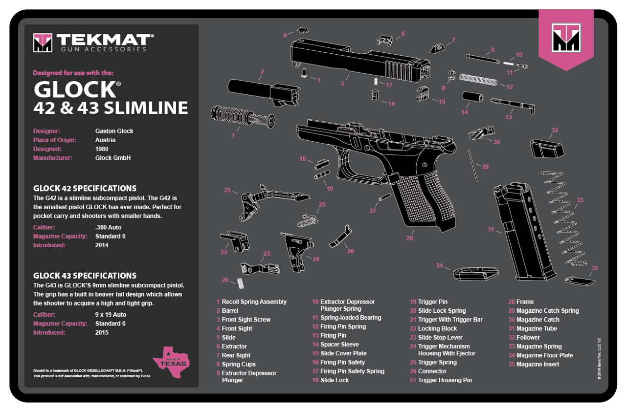 TekMat TEKR17GLOCKG3PNK Glock Gen 3 Cleaning Mat Pink Rubber 11" x 17"