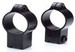 Talley Scope Rings, Tal 30czrl   22czrl 30mm Rim Cz 452 Euro 455, 457,