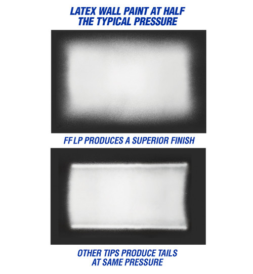 Graco Rac X Tip Chart