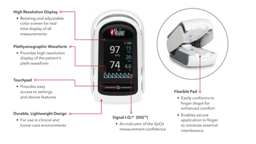 Masimo MightySat Fingertip Pulse Oximeter - In Stock