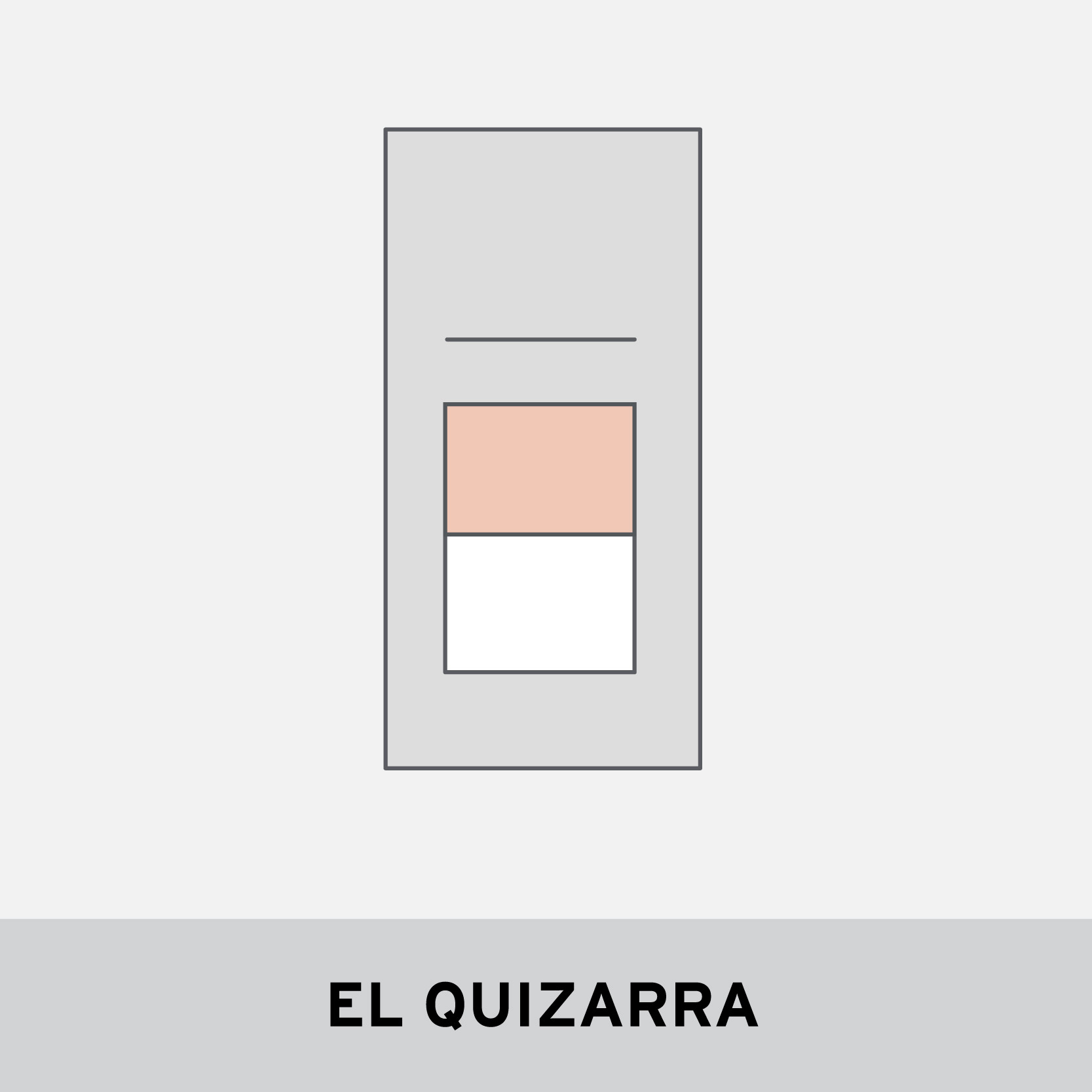 El Quizarra - Costa Rica Brewing Parameters