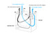 Mitsubishi Lossnay VL-250CZPVU-L-E - Ventilatie centralizata cu recuperator de caldura Mitsubishi Lossnay VL-250CZPVU-L-E - Ventilatie centralizata cu recuperator de caldura