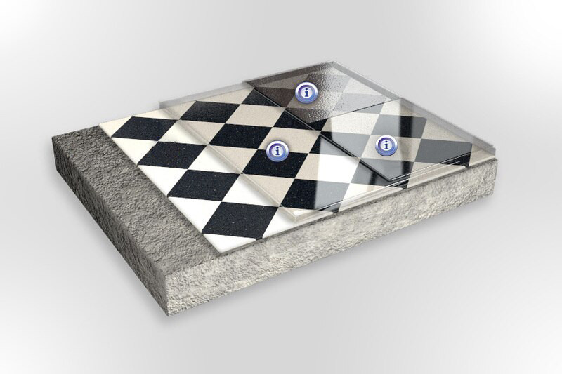 Floor Coating system