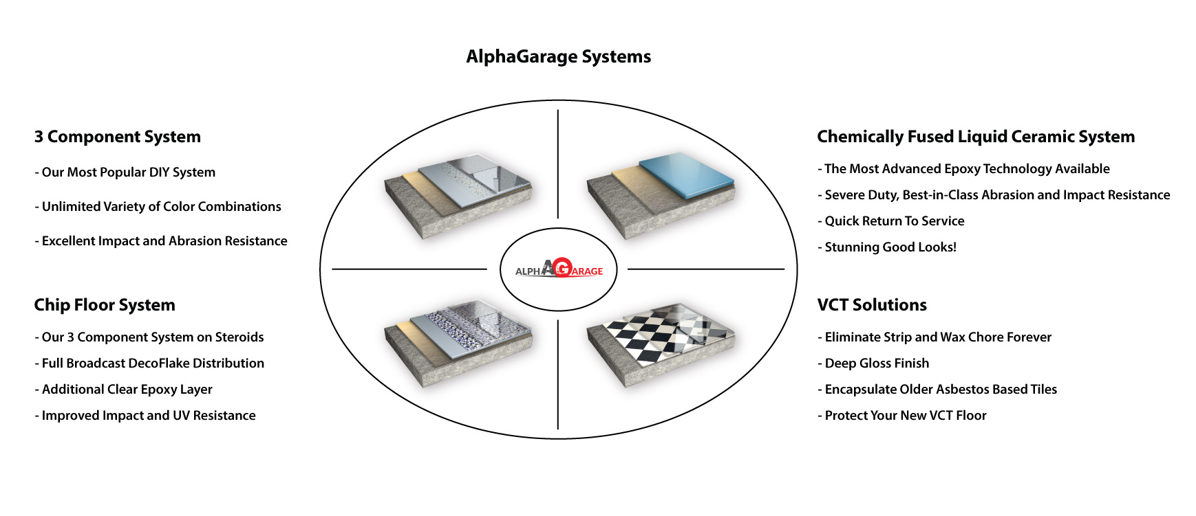 vm-ag-infog-02-02.jpg