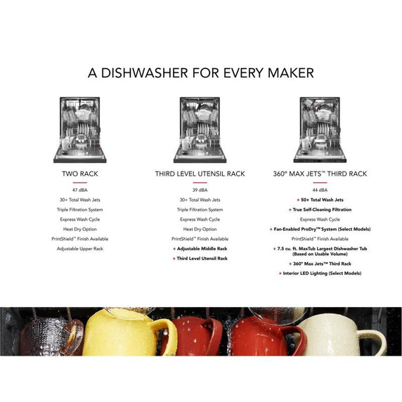 Kitchenaid® 44 dBA Dishwasher in PrintShield™ Finish with 360° Max Jets™ Third Rack KDFM404KBS