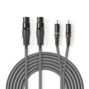 2x 3-Pin XLR Female To 2x RCA Male | Available In 1.5m & 3m 2x 3-Pin XLR Female To 2x RCA Male | Available In 1.5m & 3m
