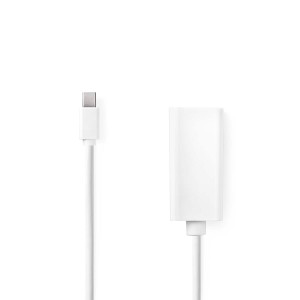 Mini DisplayPort Male To HDMI Female | Video Converter Mini DisplayPort Male To HDMI Female | Video Converter