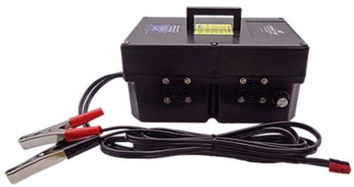 Low Flow Sampling Controller