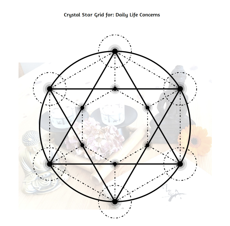 Sacred Geometry for Daily Life Reflection