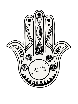 Aries Hamsa Hand