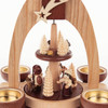 Zoomed-in view of the 2-Tier Forest Figures German Pyramid