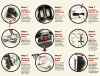 Kit-Cat Klock set-up instructions