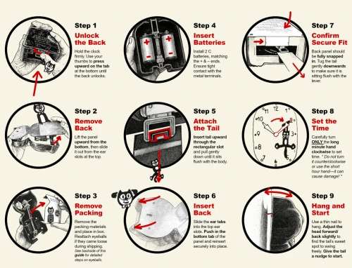 Kit-Cat Klock set-up instructions