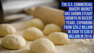 Investing In your Business With a Dough Sheeter for Sale Investing In your Business With a Dough Sheeter for Sale