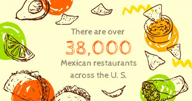 Food Customs That You'll Be Glad You Know Before Traveling Abroad