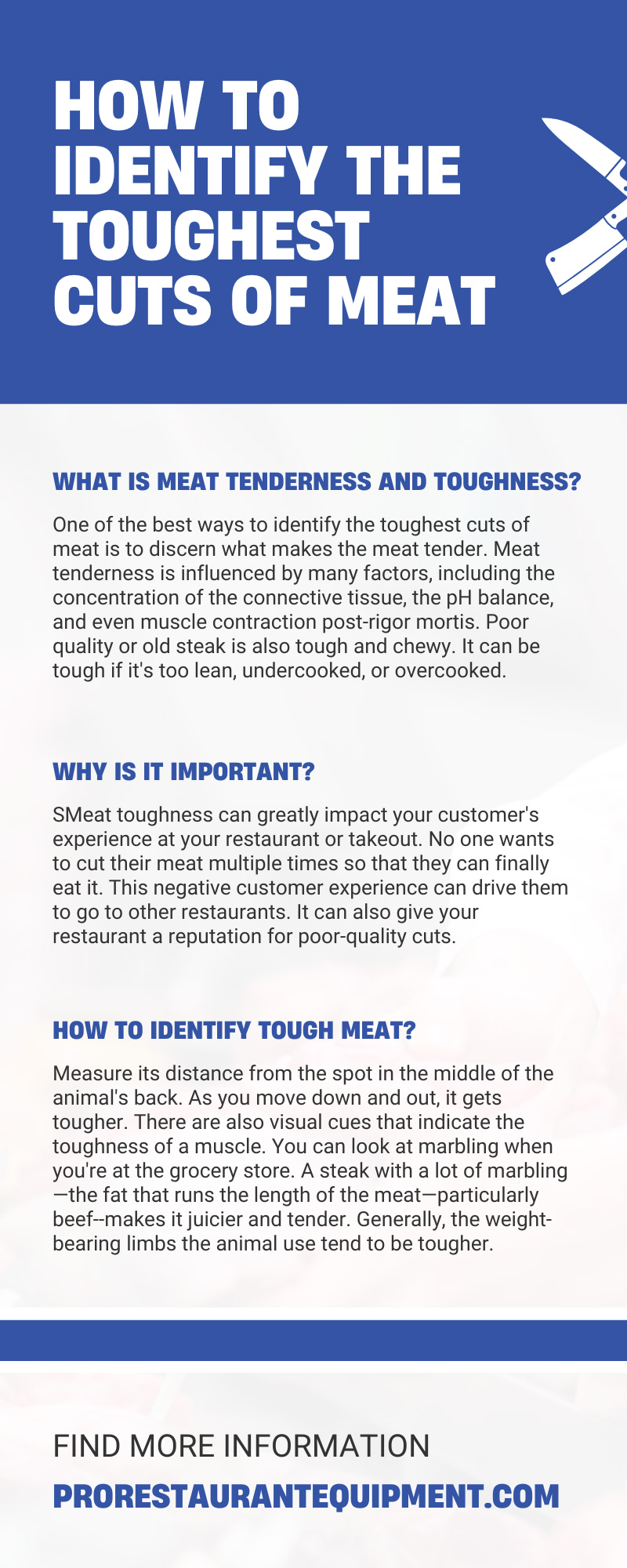 How To Identify the Toughest Cuts of Meat
