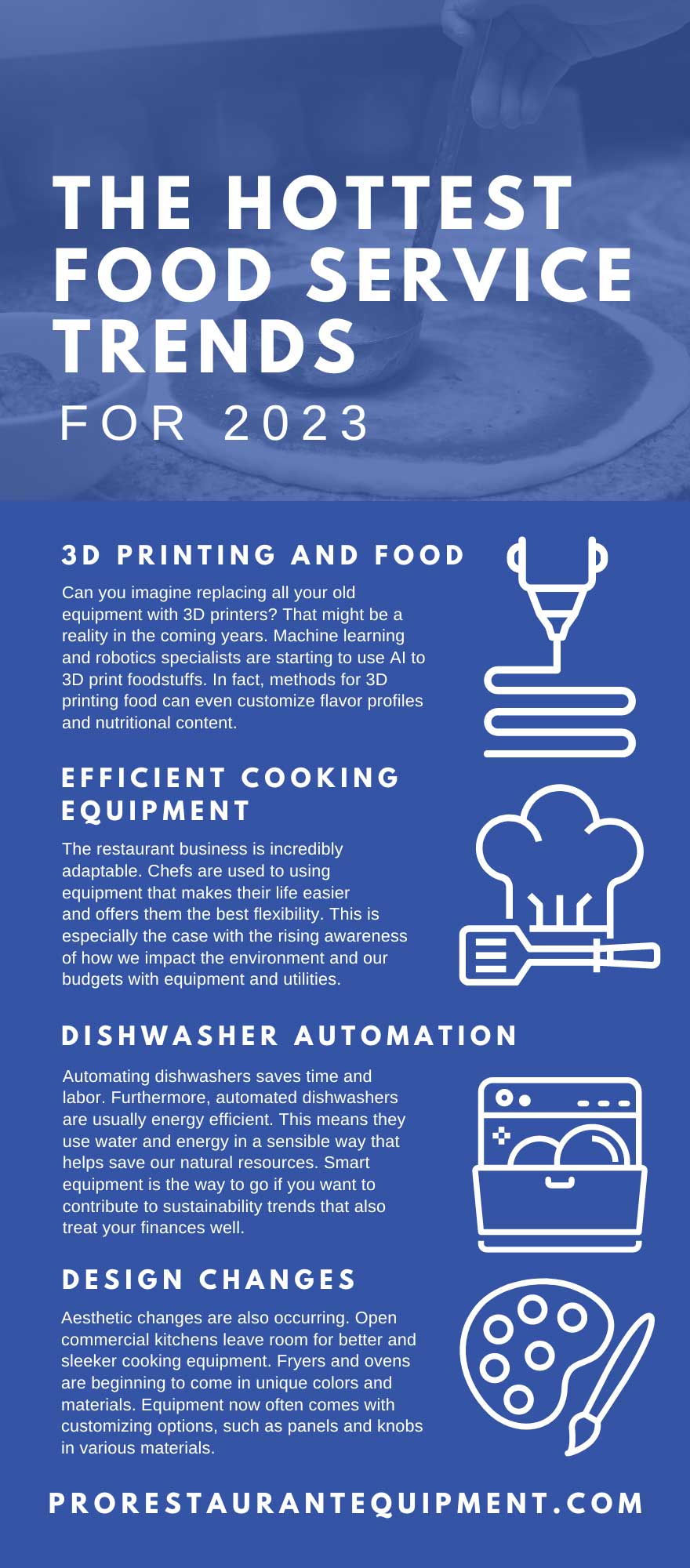 The Hottest Food Service Trends for 2023