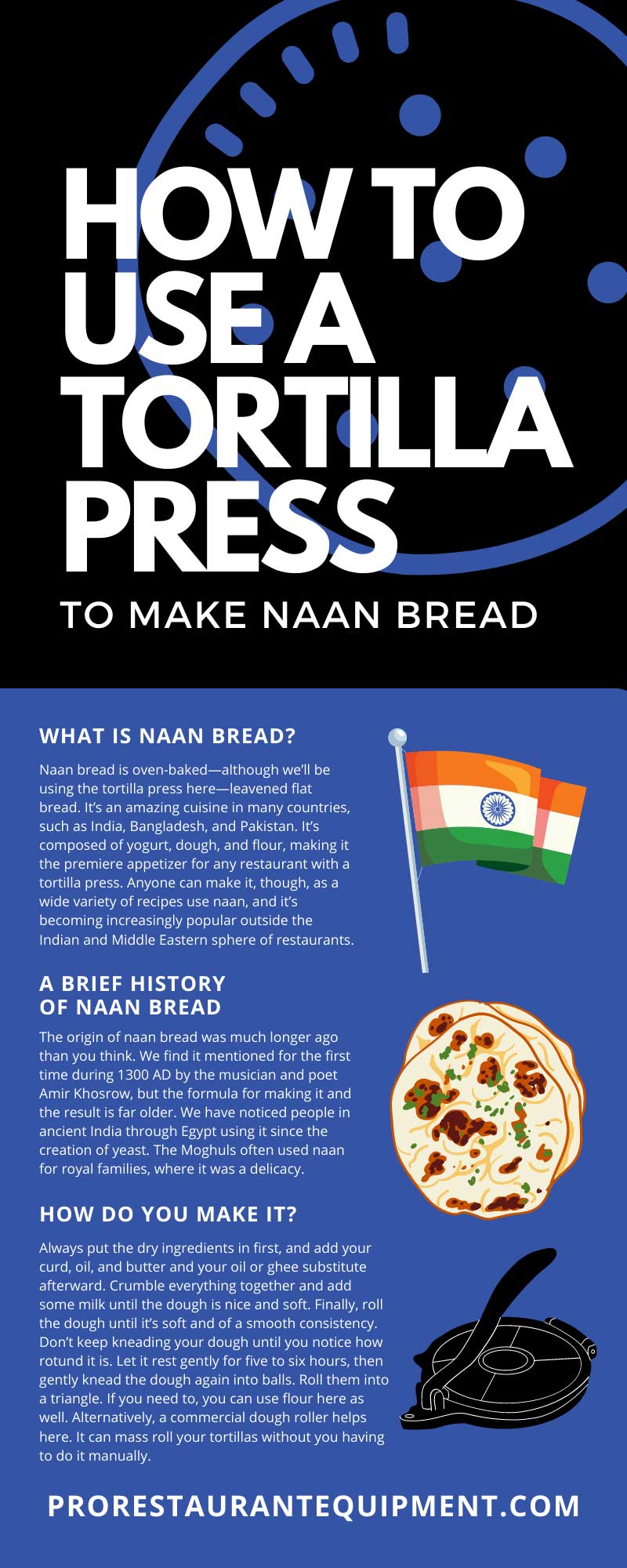 How To Use a Tortilla Press To Make Naan Bread