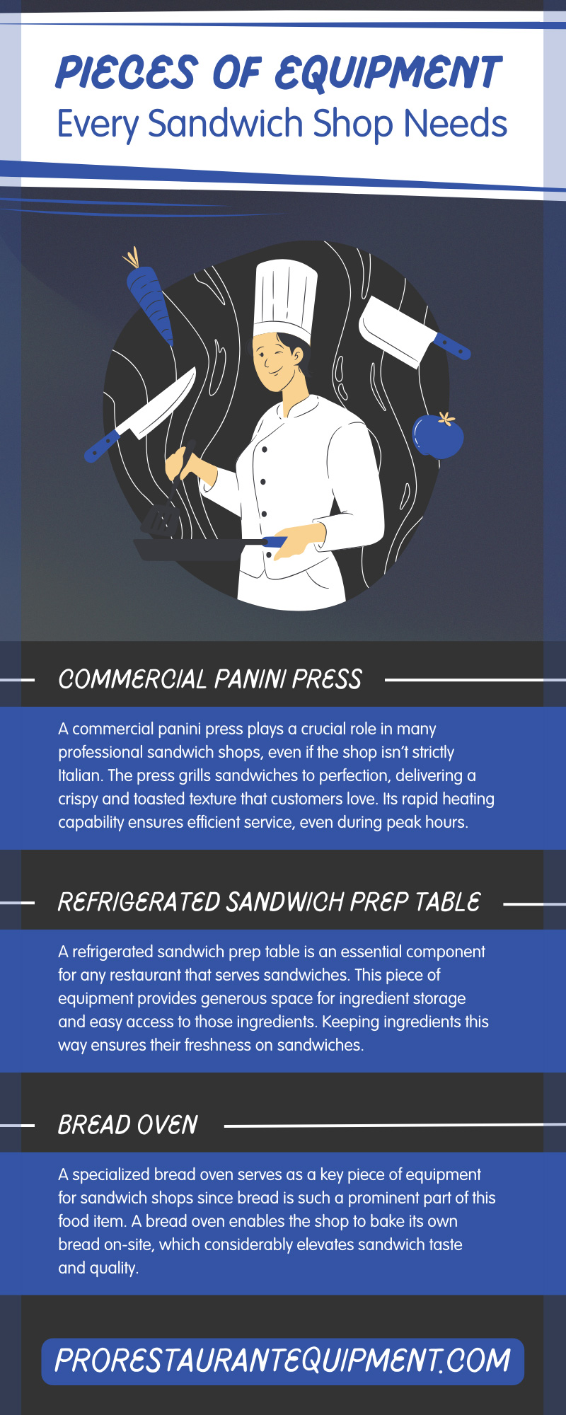 10 Pieces of Equipment Every Sandwich Shop Needs