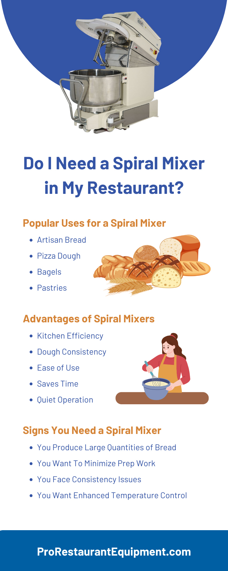 Do I Need a Spiral Mixer in My Restaurant?
