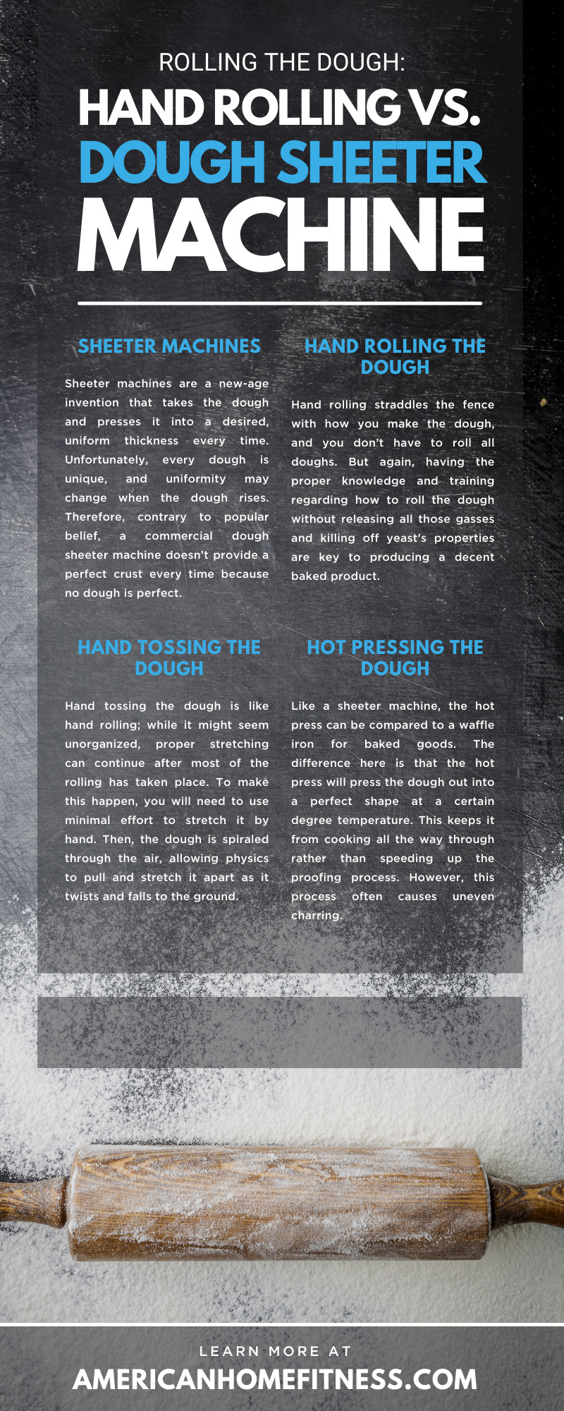 Rolling the Dough: Hand Rolling vs. Dough Sheeter Machine