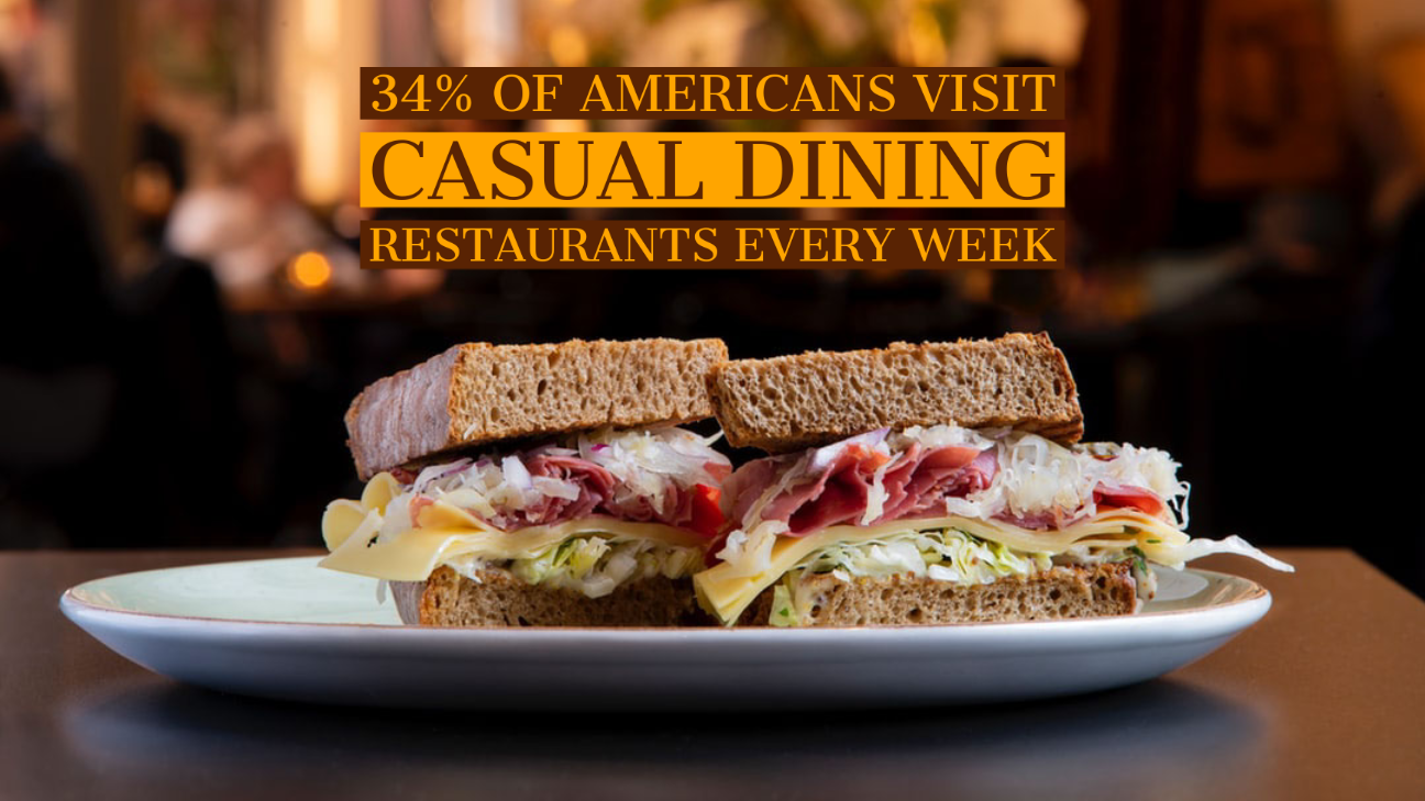 The 3 Benefits of Electric Meat Cutters for Restaurants Pro