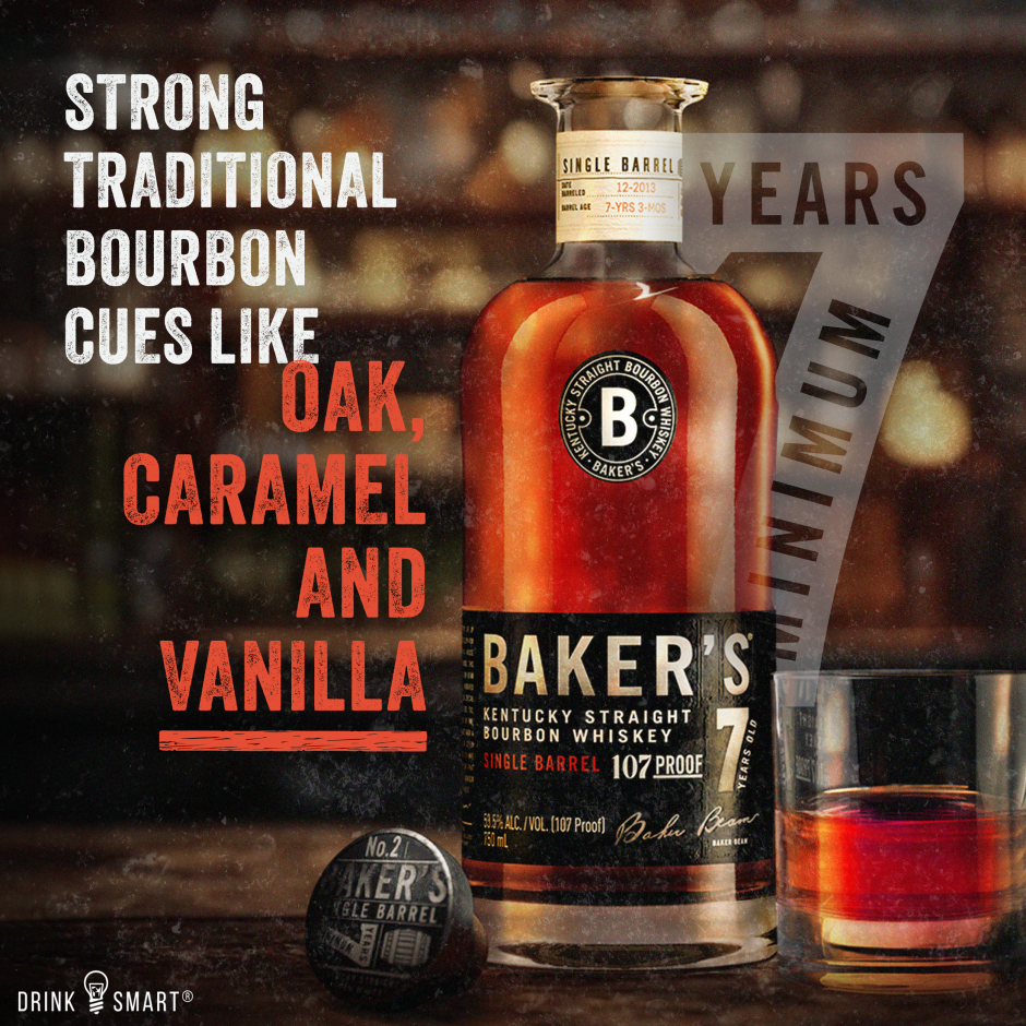 Baker's Bourbon 7 Year