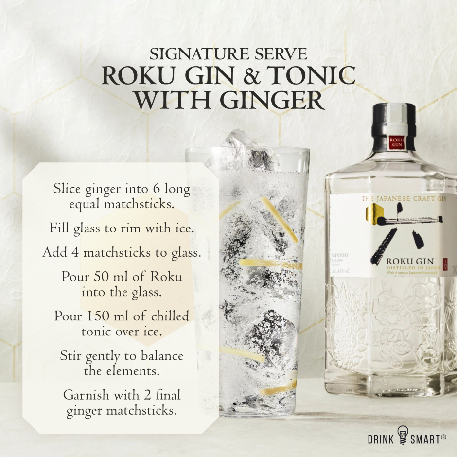 Suntory Roku Gin