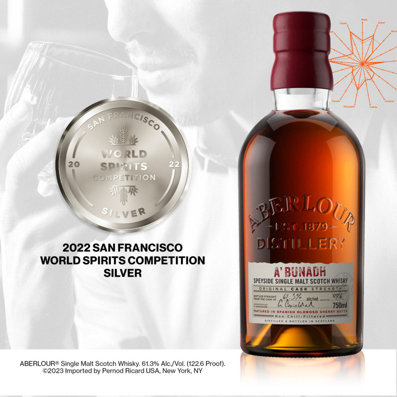 アベラワー　アブーナ　Aberlour A'Bunadh Aberlour A'Bunadh Alba - Spirits Network