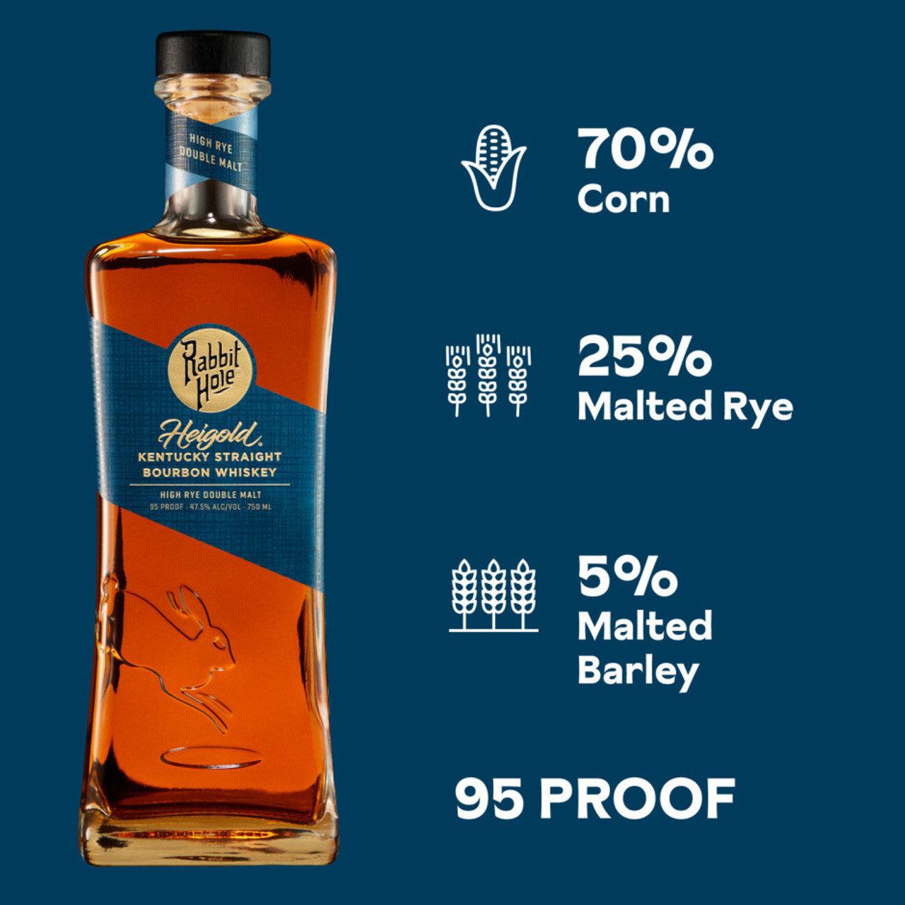 Honey！ Buy Rabbit Hole Bourbon Whiskey Heigold 