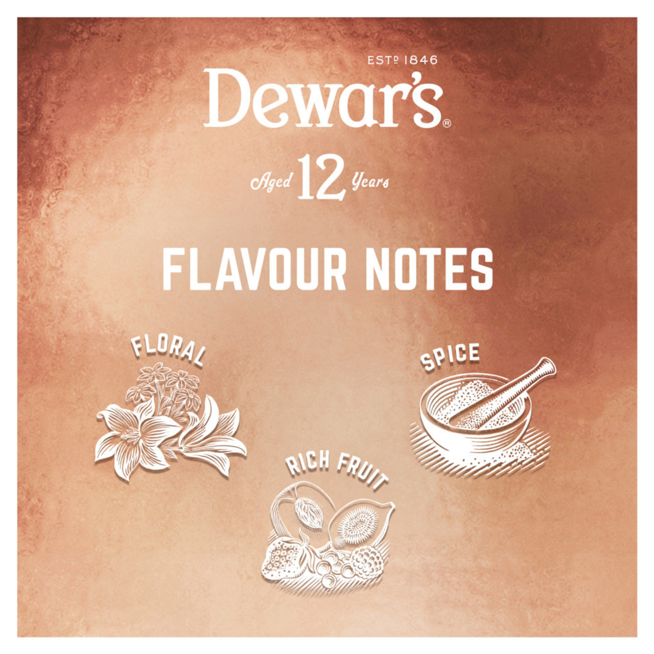 SPECIAL RESERVE 12 YEARS ウイスキー Dewar's Special Reserve 12 Year Scotch