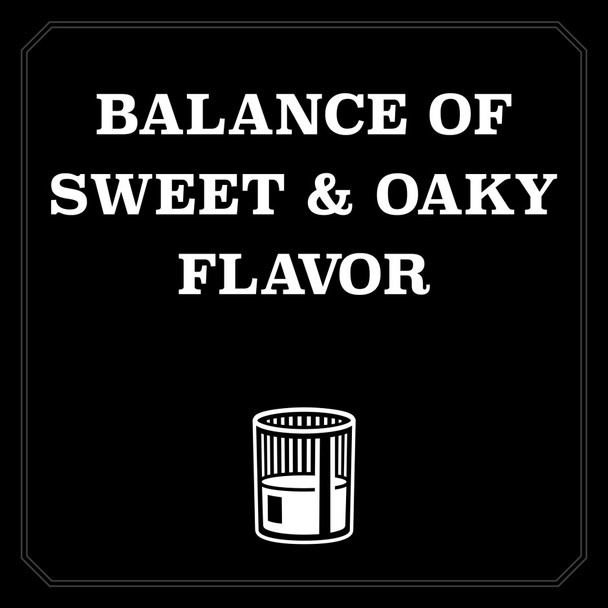 Jack Daniel's Old No. 7 Tennessee Whiskey - 200 mL - 200ML - Glass